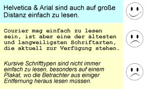 Schriftvergleich für Plakate: Helvetica und Arial gegenüber Courier und kursiven Schnitten